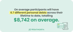 Common reasons for debt main callout image