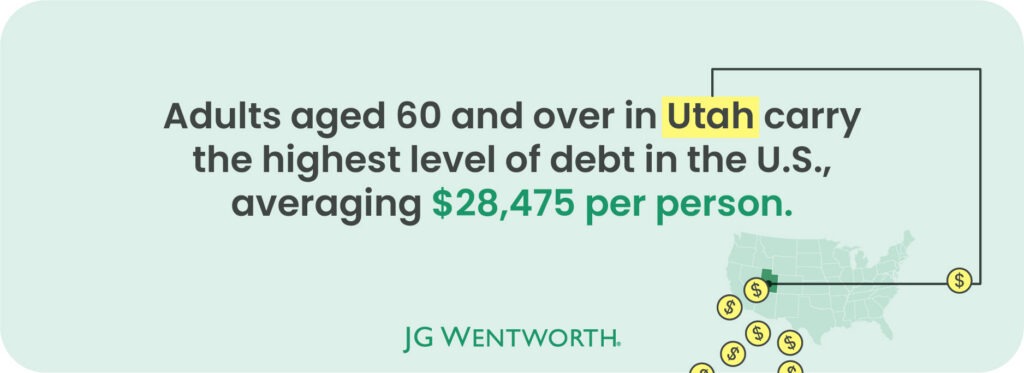 Senior debt in Utah