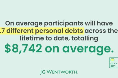 Common reasons for debt main callout image