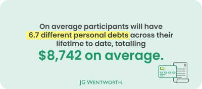 Common reasons for debt main callout image