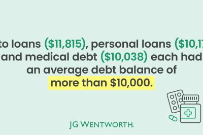JGW_Debt trap_V1_Balance