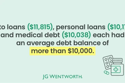 JGW_Debt trap_V1_Balance