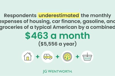 JGW_Reality check_V1_Monthly